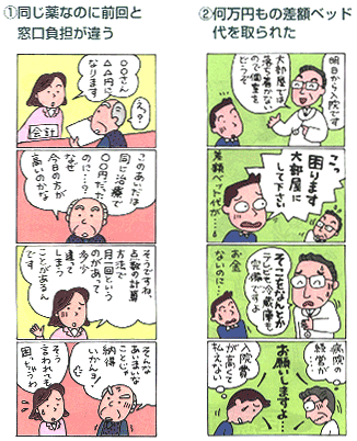 あなたの医療と診療報酬