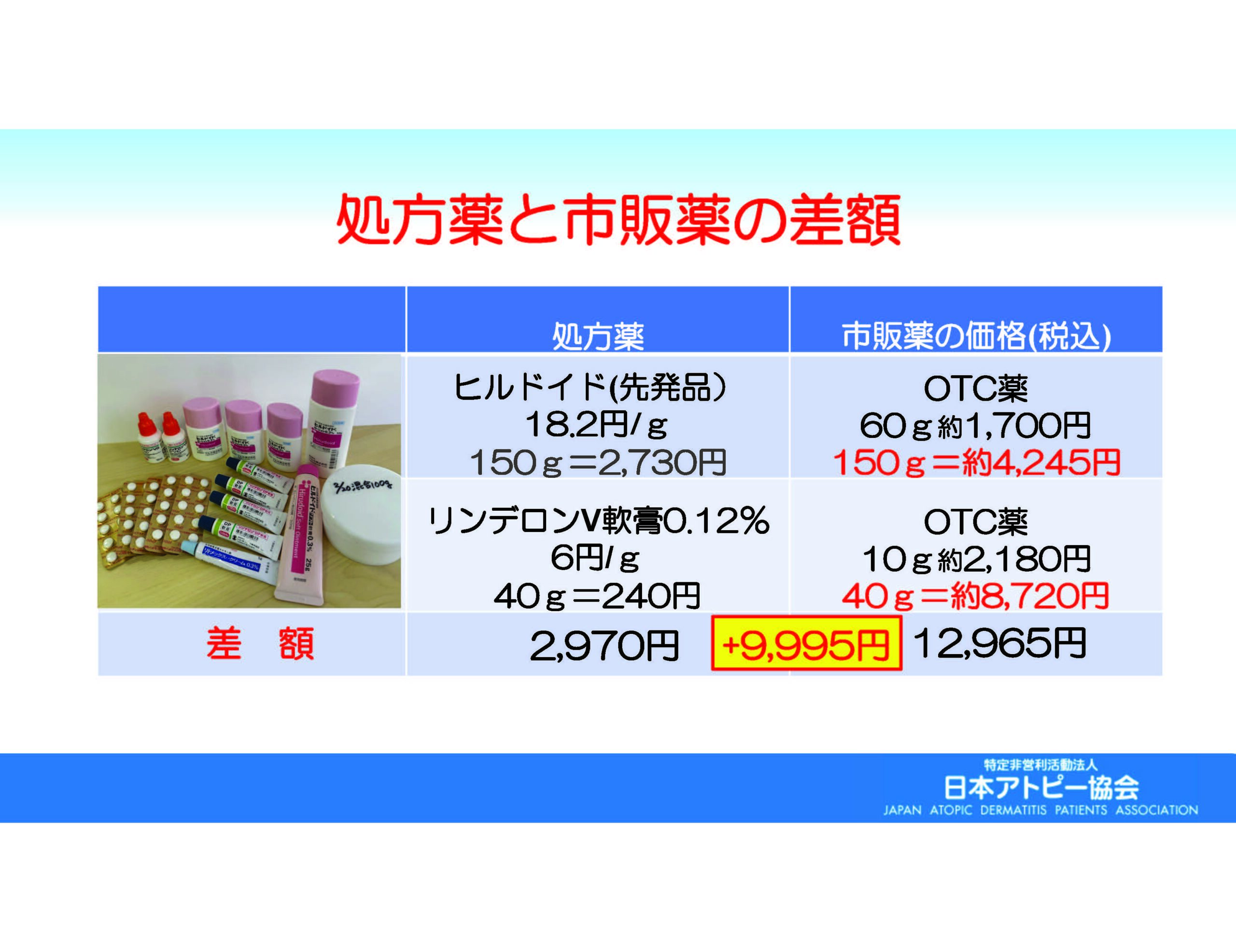 アトピー協会の倉谷さん