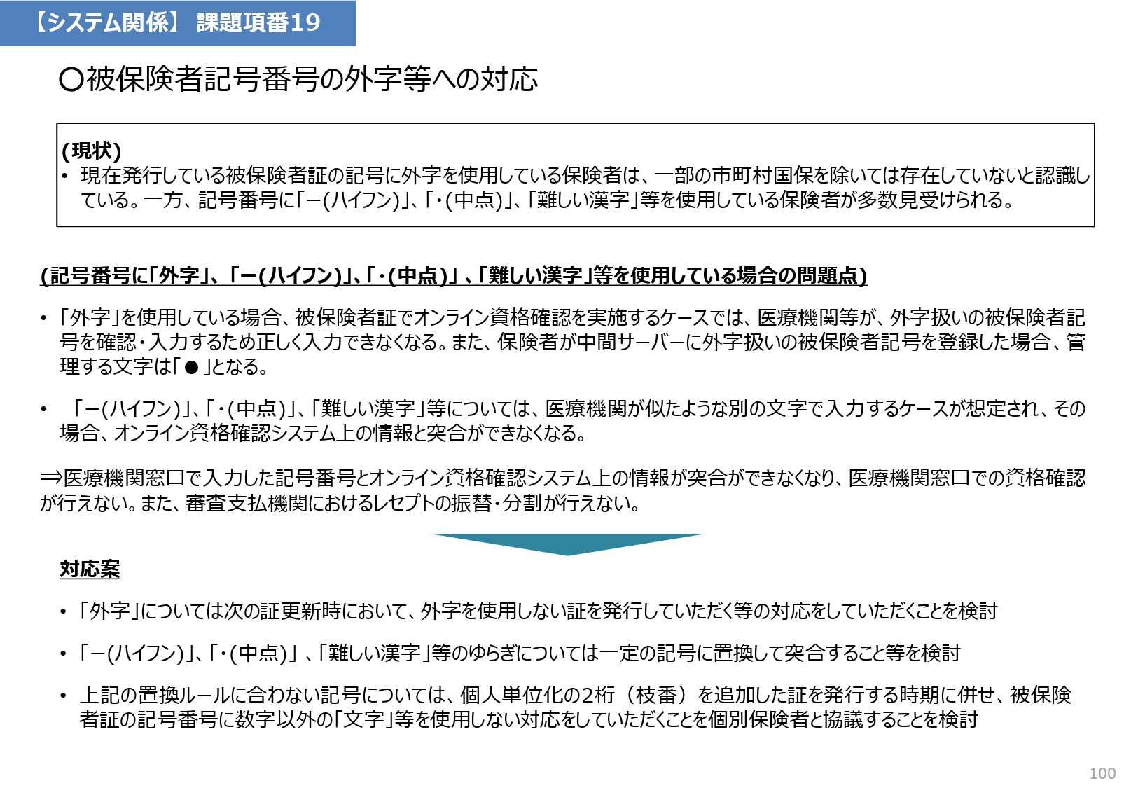 ○（黒丸）課題は未解決のまま運用開始 - 全国保険医団体連合会