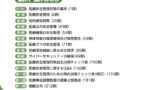 医療安全管理対策の基礎知識2025年10月改訂版